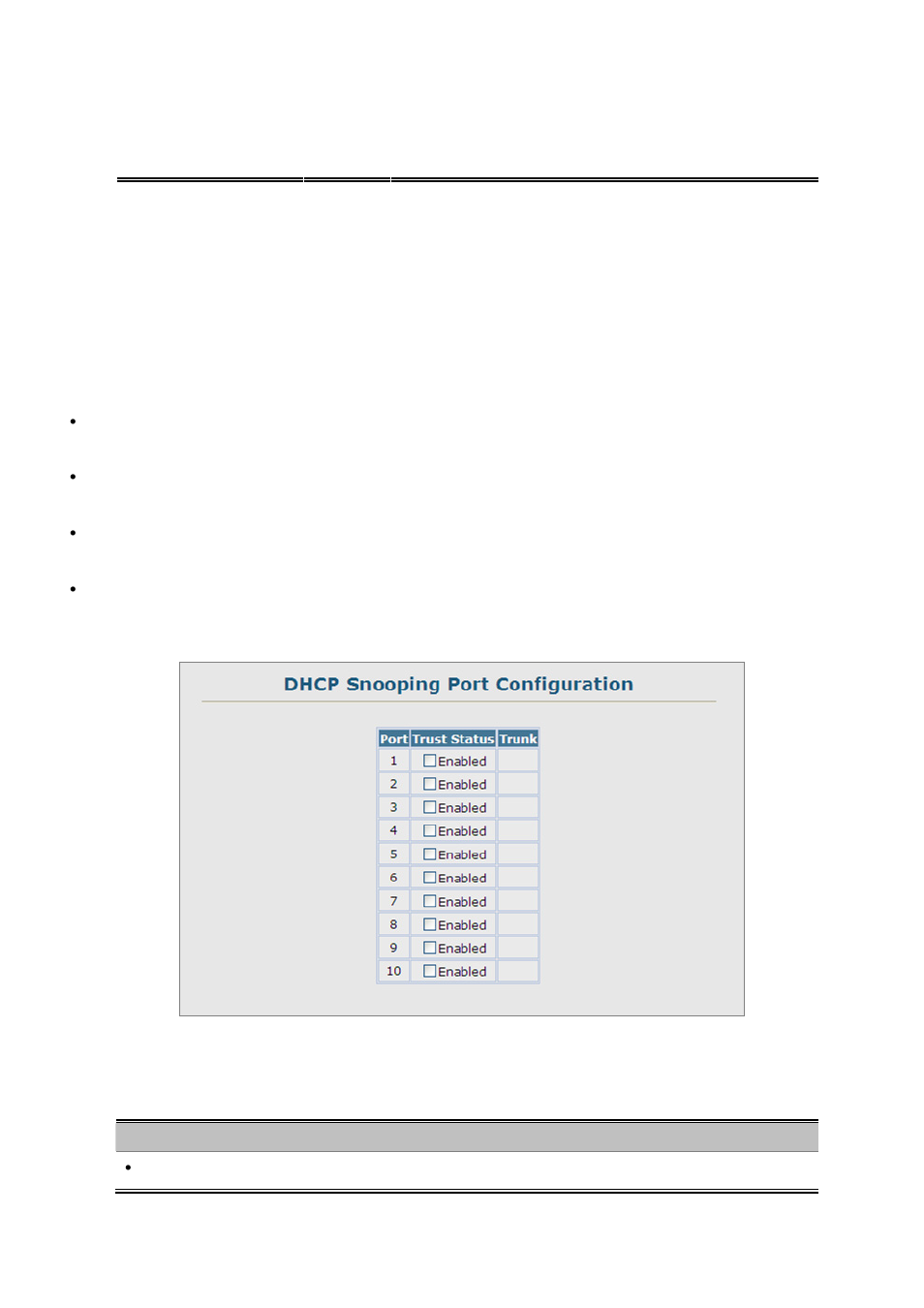 4 dhcp snooping port configuration | Planet Technology SGSD-1022 User Manual | Page 324 / 688