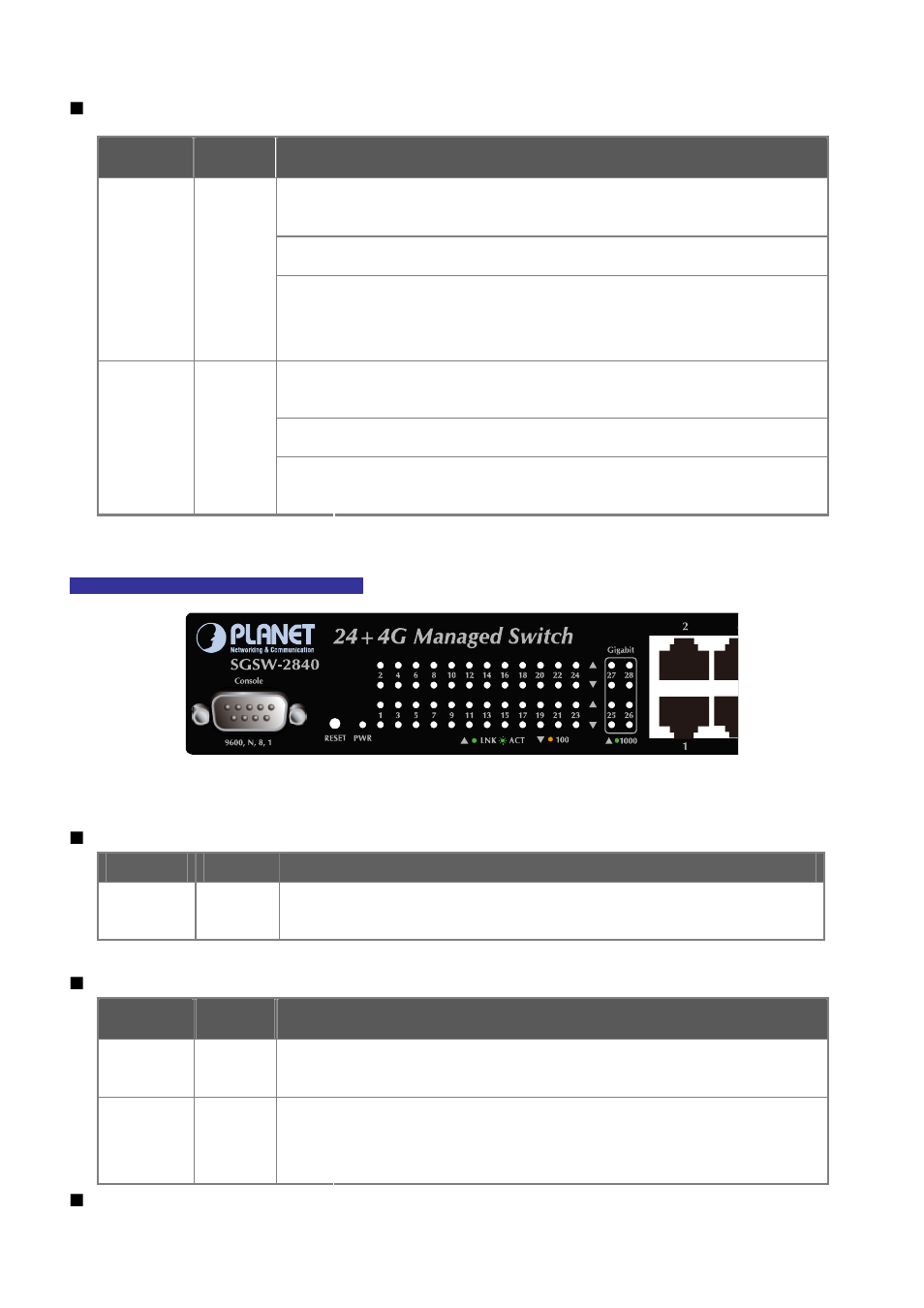 Planet Technology SGSD-1022 User Manual | Page 33 / 688