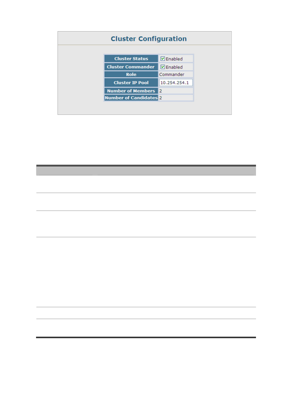 Planet Technology SGSD-1022 User Manual | Page 331 / 688