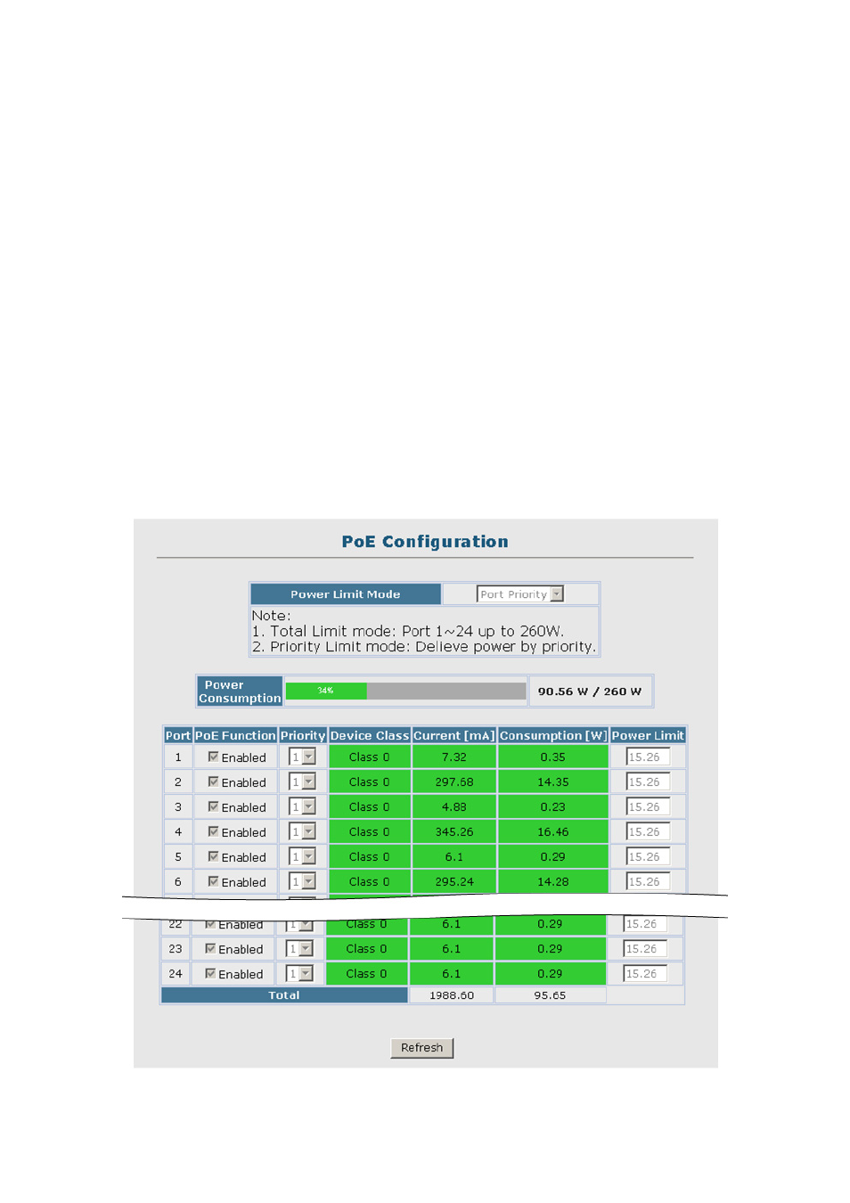 2 power management | Planet Technology SGSD-1022 User Manual | Page 336 / 688