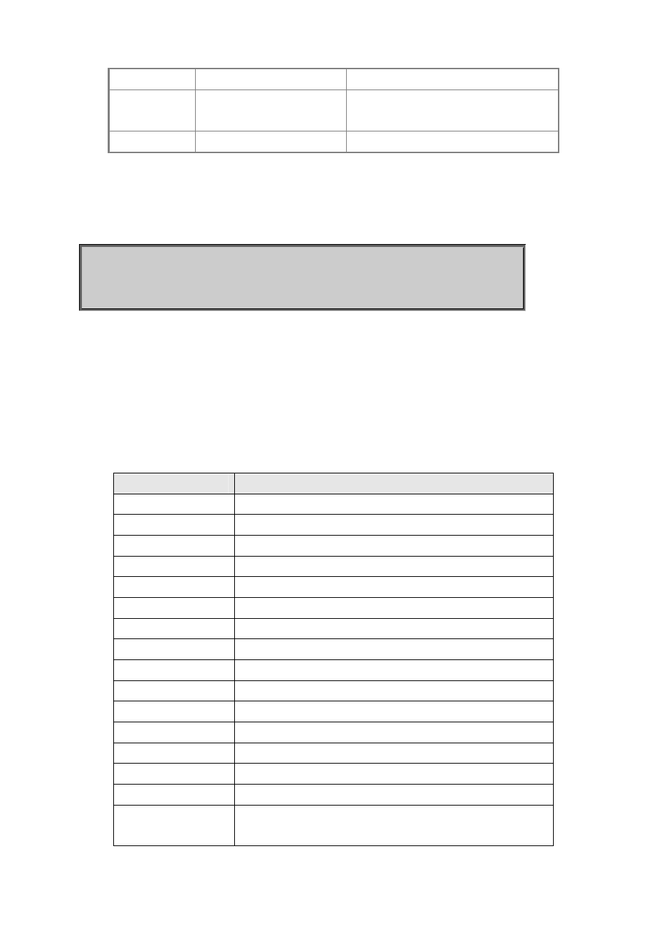 12 command line processing | Planet Technology SGSD-1022 User Manual | Page 347 / 688