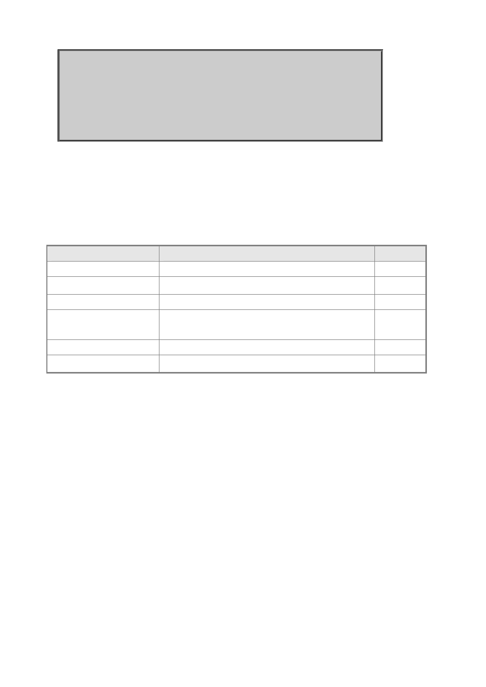 8 smtp alert commands, Logging sendmail host | Planet Technology SGSD-1022 User Manual | Page 395 / 688