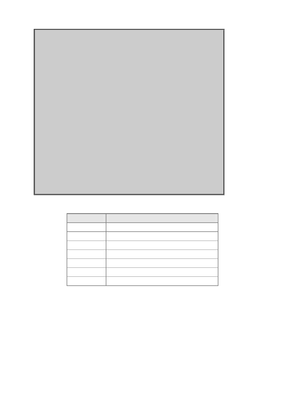 Snmp-server user | Planet Technology SGSD-1022 User Manual | Page 420 / 688