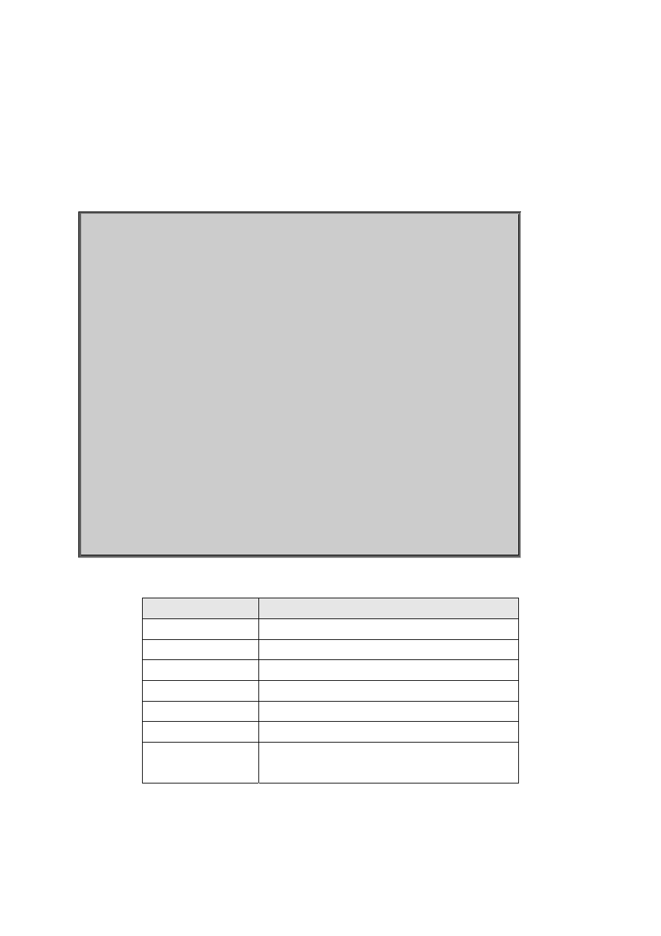 Show snmp user | Planet Technology SGSD-1022 User Manual | Page 422 / 688