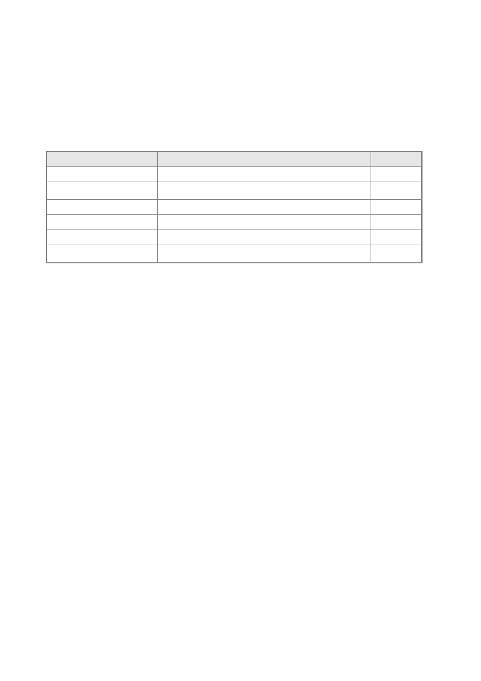 4 tacacs+ client, Tacacs-server host | Planet Technology SGSD-1022 User Manual | Page 432 / 688