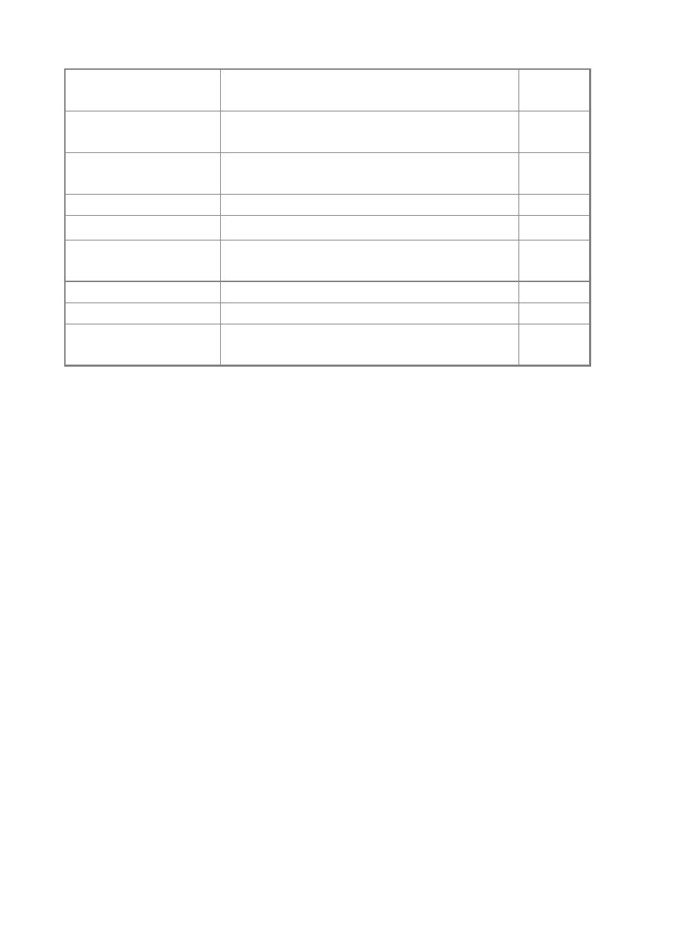 Network-access mode | Planet Technology SGSD-1022 User Manual | Page 473 / 688