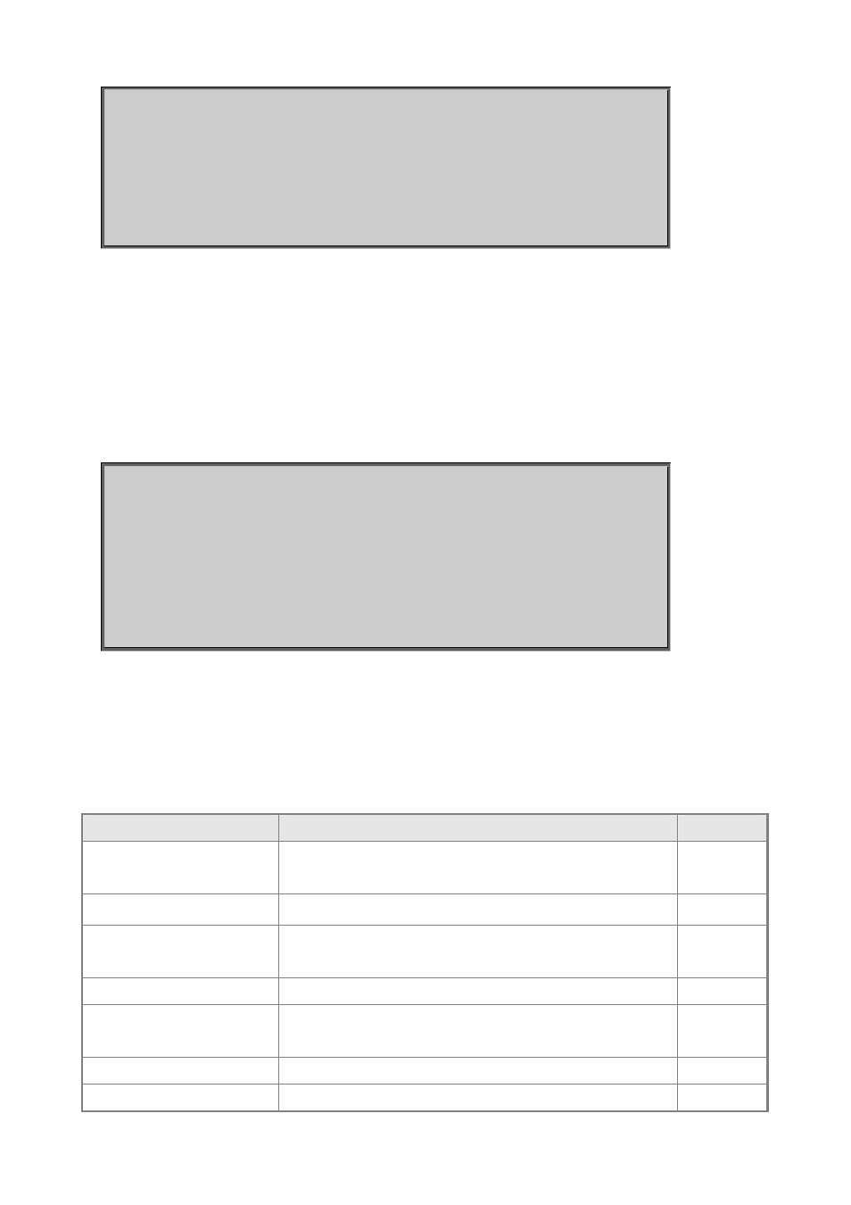 Show access-group, 15 interface commands | Planet Technology SGSD-1022 User Manual | Page 511 / 688