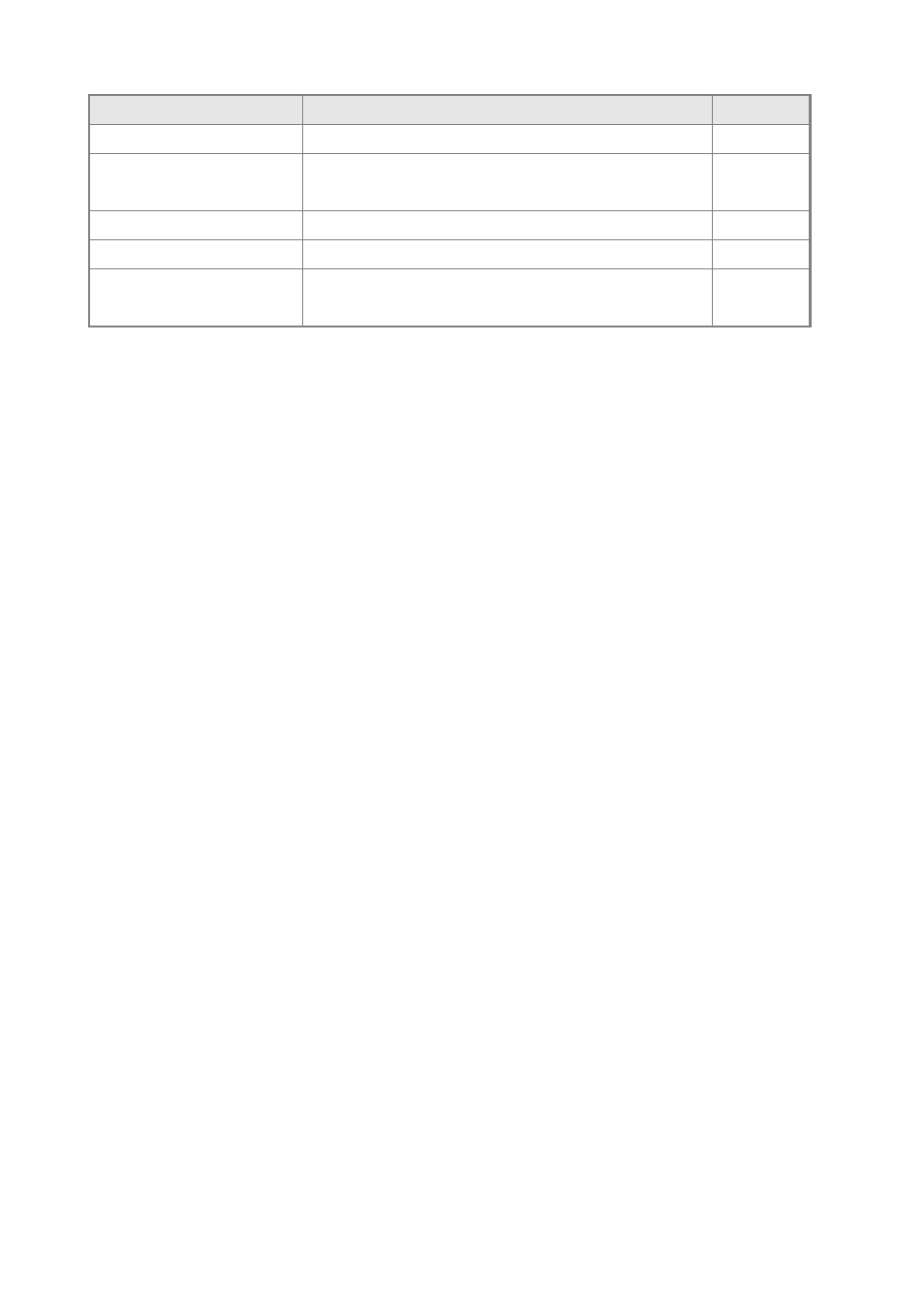 Mac-address-table static | Planet Technology SGSD-1022 User Manual | Page 538 / 688