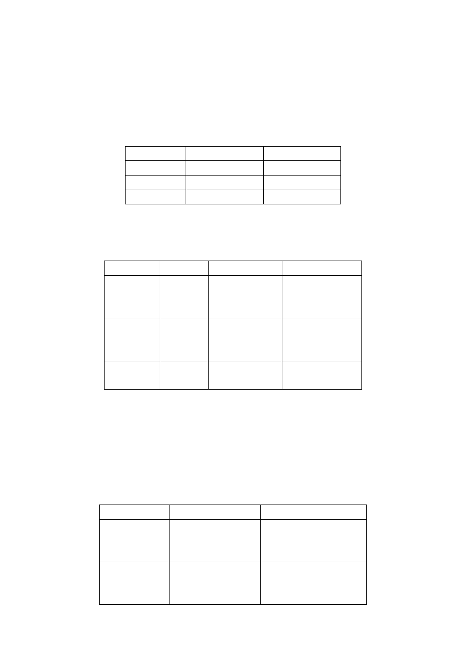 Spanning-tree cost | Planet Technology SGSD-1022 User Manual | Page 552 / 688