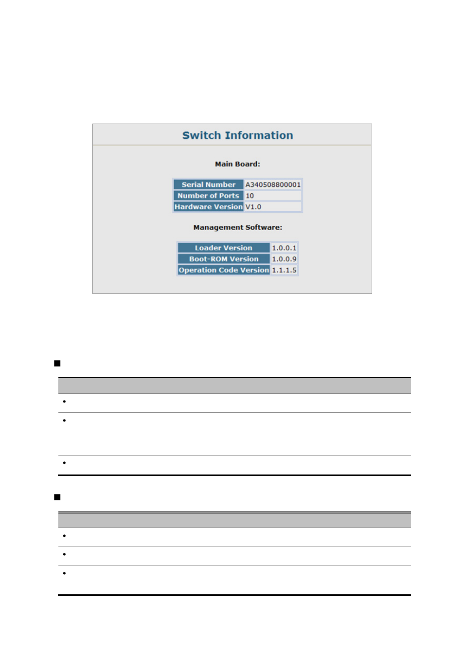 2 switch information | Planet Technology SGSD-1022 User Manual | Page 56 / 688