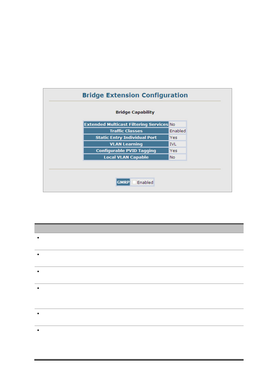 3 bridge extension configuration | Planet Technology SGSD-1022 User Manual | Page 57 / 688