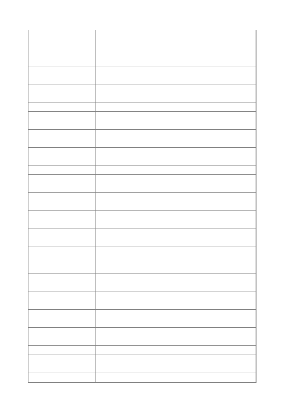 Planet Technology SGSD-1022 User Manual | Page 597 / 688