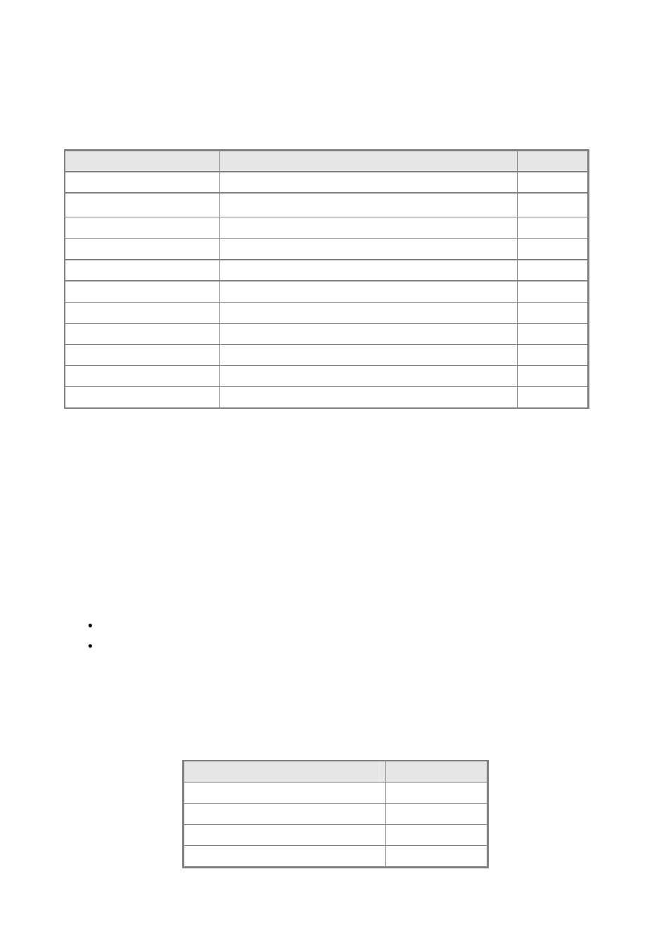 2 priority commands (layer 3 and 4), Map ip dscp | Planet Technology SGSD-1022 User Manual | Page 624 / 688