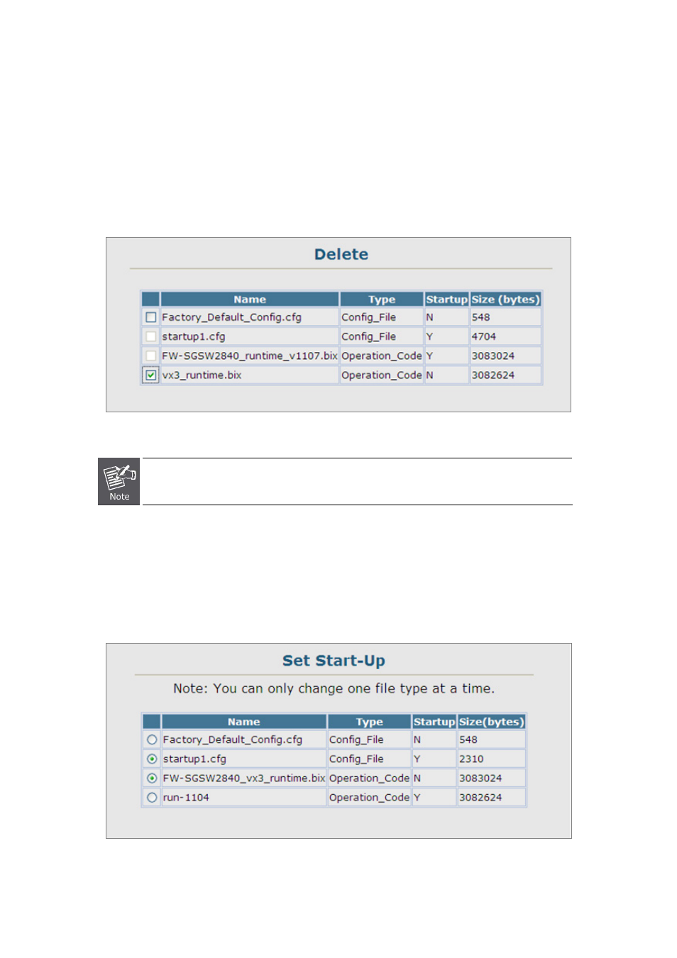 2 delete, 3 set startup | Planet Technology SGSD-1022 User Manual | Page 66 / 688