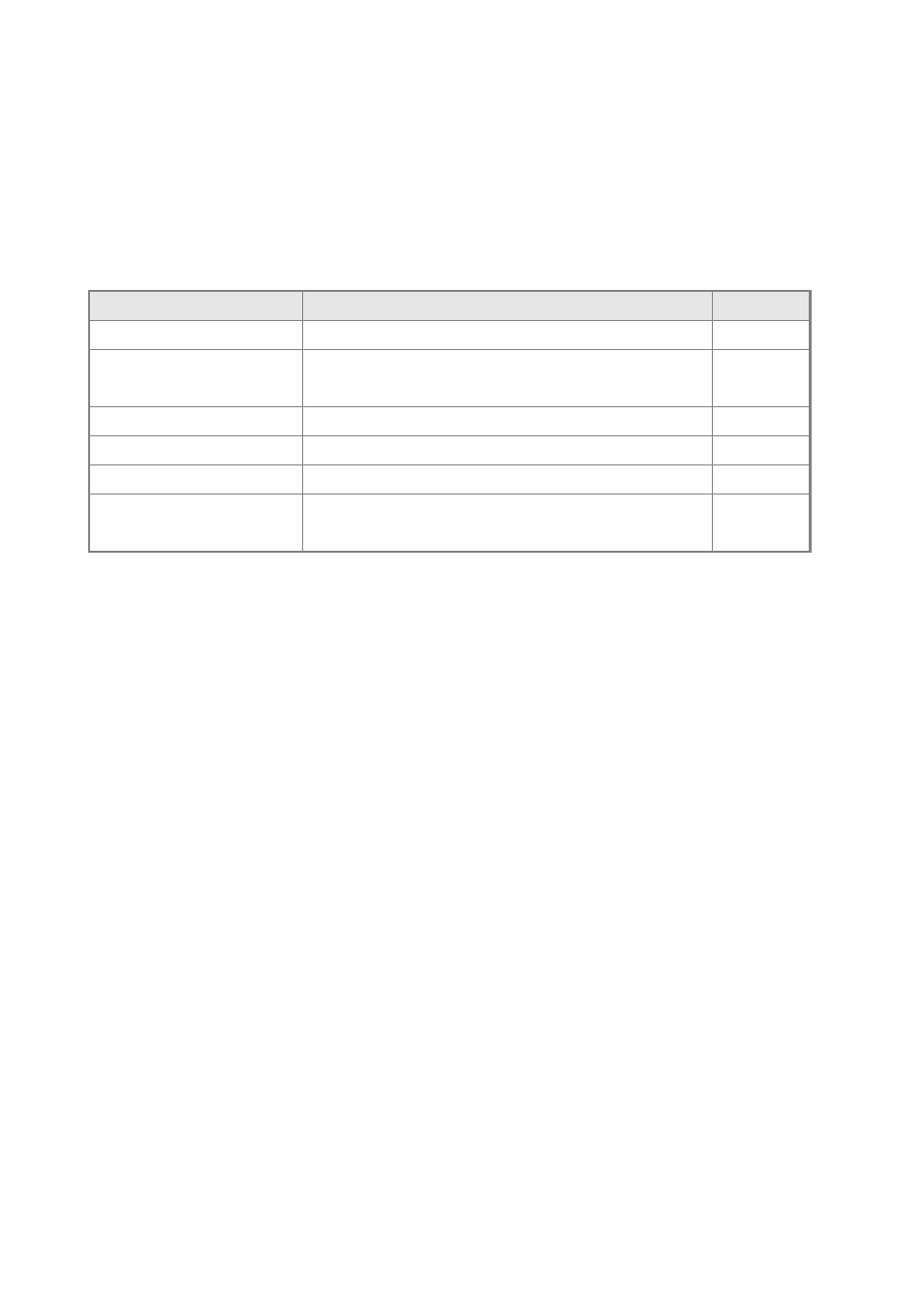 26 ip interface commands, Ip address | Planet Technology SGSD-1022 User Manual | Page 664 / 688