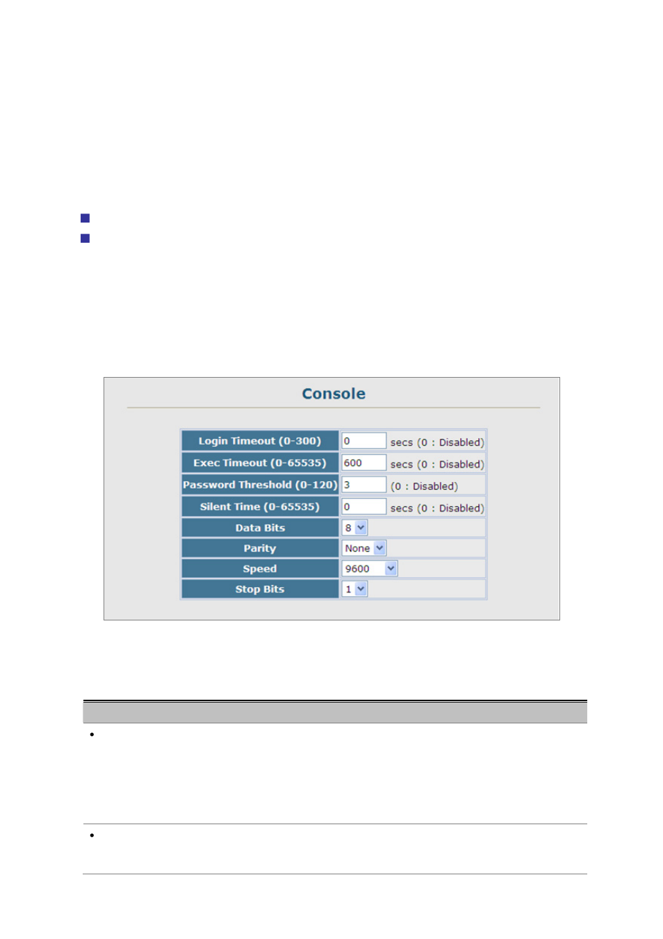 7 line, 1 console port settings | Planet Technology SGSD-1022 User Manual | Page 68 / 688