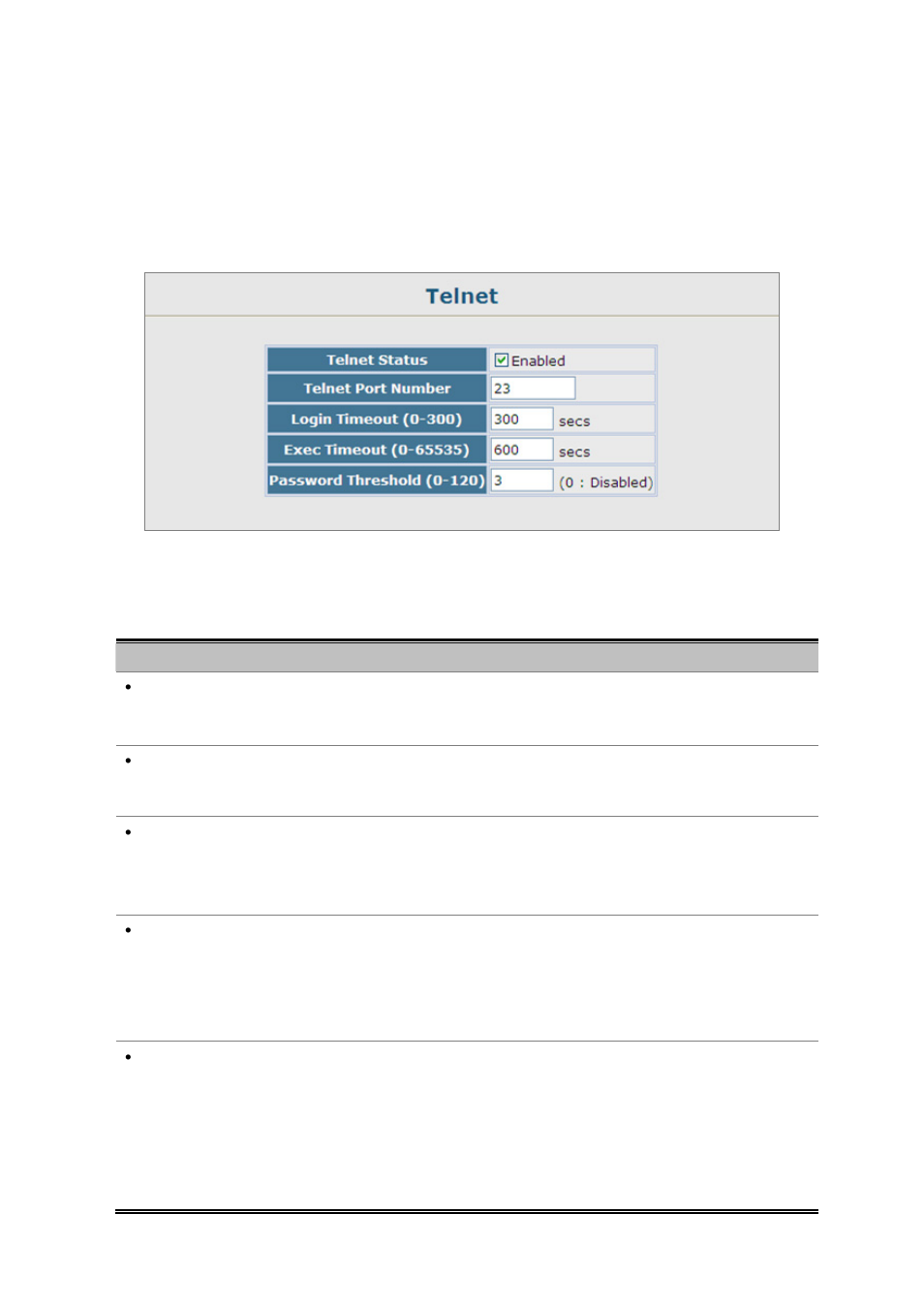 2 telnet settings | Planet Technology SGSD-1022 User Manual | Page 70 / 688