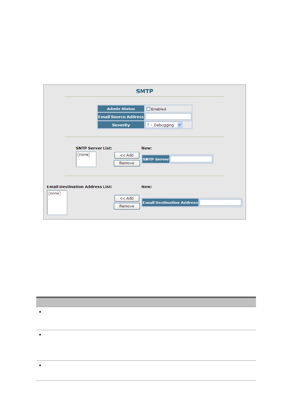 4 smtp e-mail alert | Planet Technology SGSD-1022 User Manual | Page 75 / 688