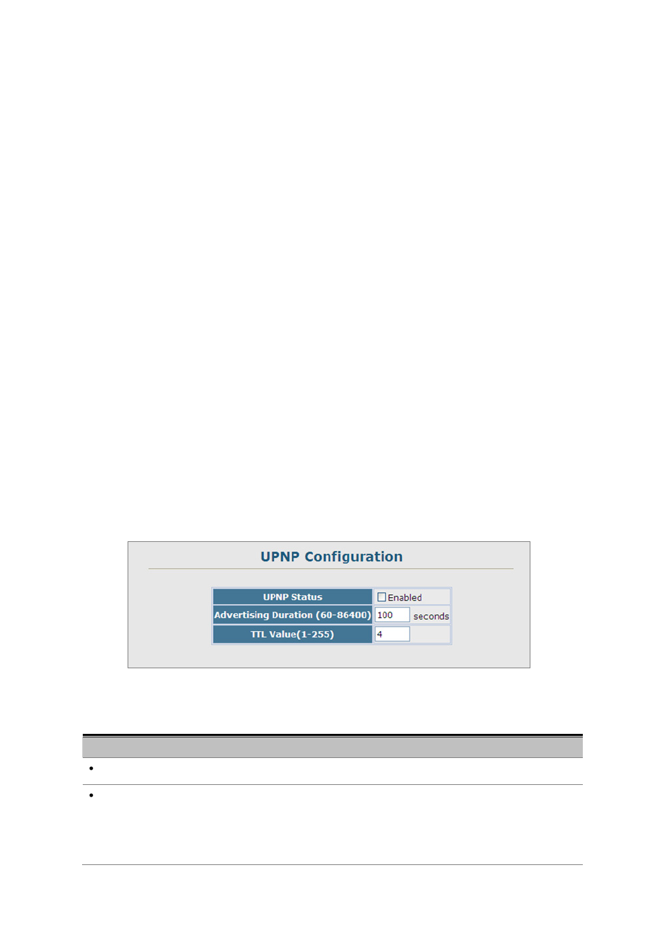 9 upnp, Upnp configuration | Planet Technology SGSD-1022 User Manual | Page 77 / 688