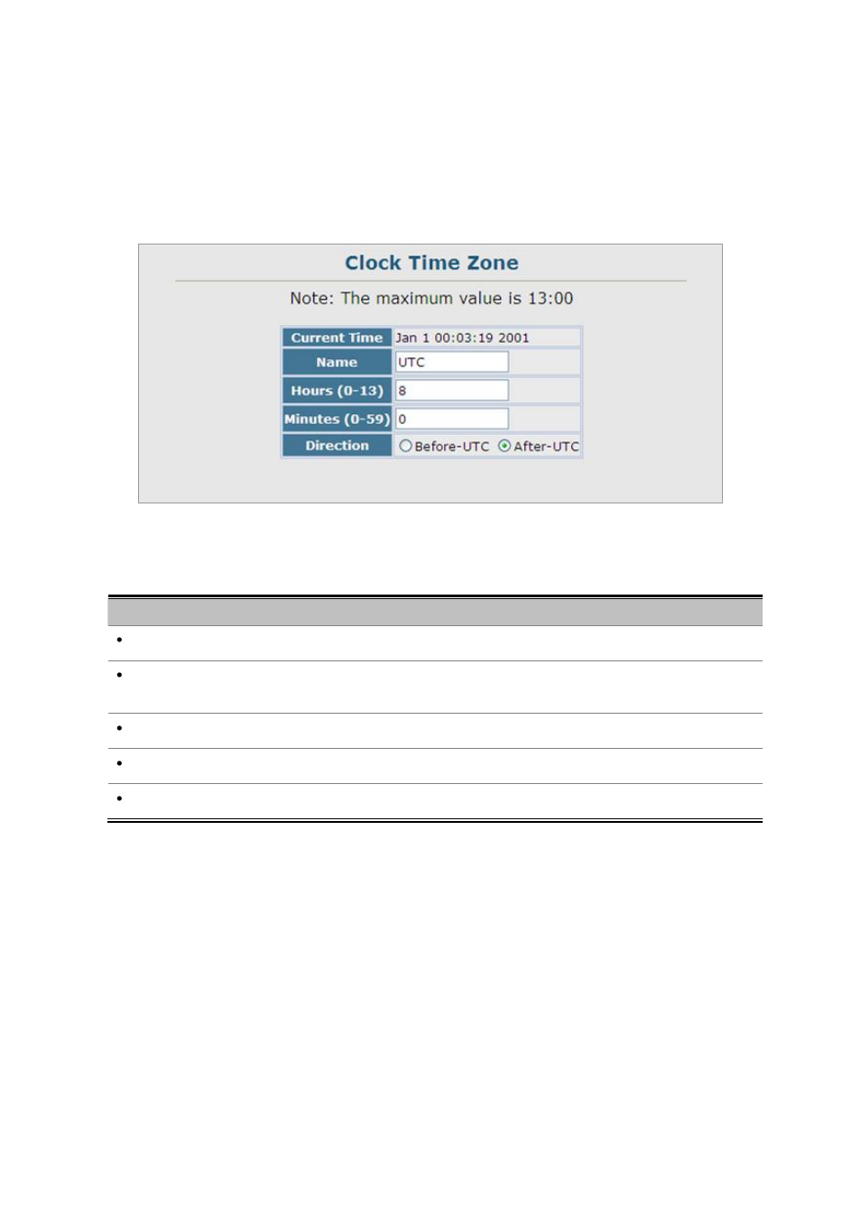 2 clock time zone | Planet Technology SGSD-1022 User Manual | Page 80 / 688