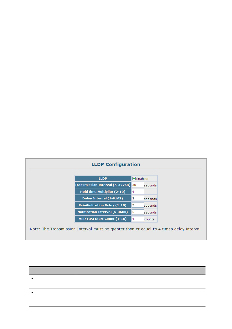 12 lldp, 1 lldp configuration | Planet Technology SGSD-1022 User Manual | Page 81 / 688