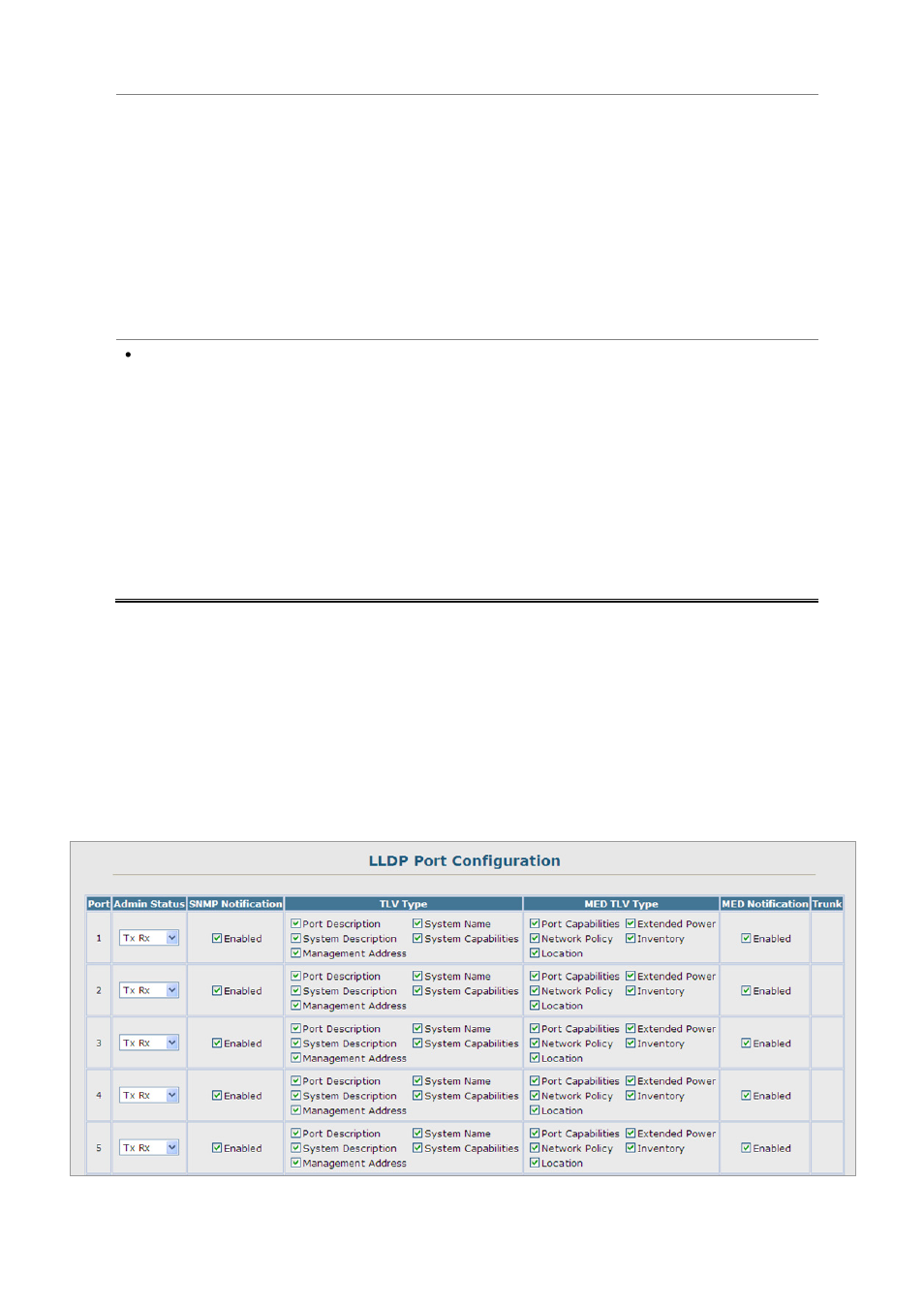 2 lldp port configuration | Planet Technology SGSD-1022 User Manual | Page 83 / 688