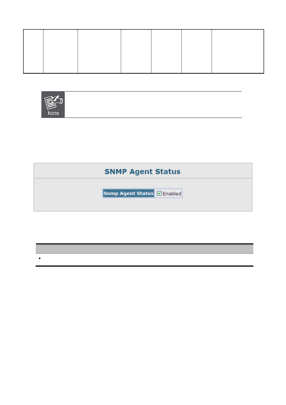 1 snmp agent status, 2 snmp configuration, 1 snmp community | Planet Technology SGSD-1022 User Manual | Page 97 / 688