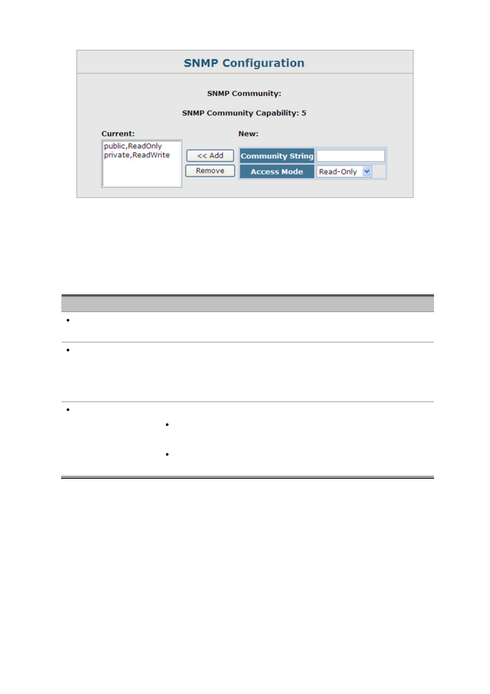 2 snmp trap management | Planet Technology SGSD-1022 User Manual | Page 98 / 688