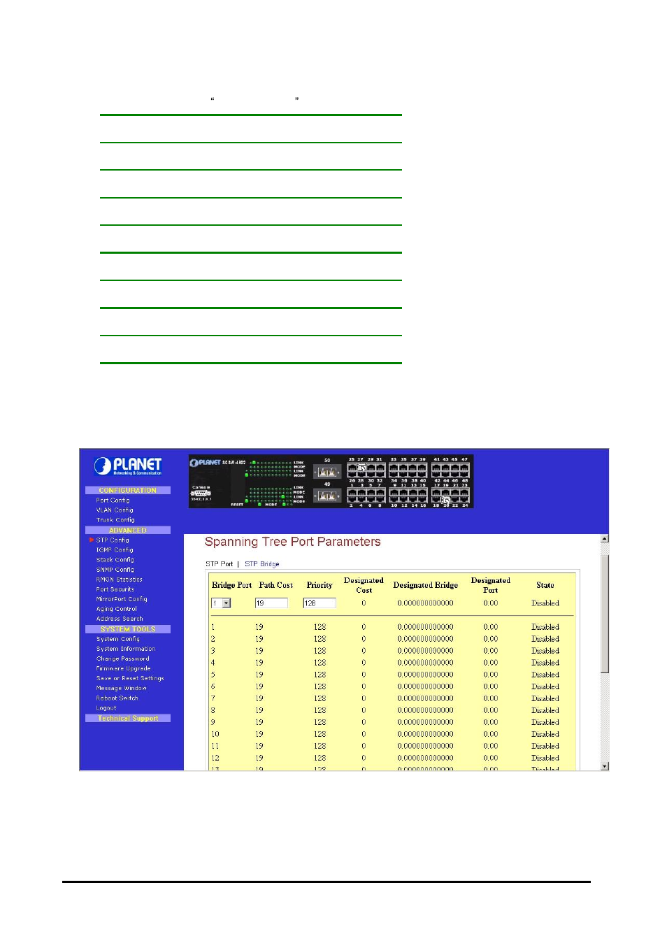 6 advanced configuration, 7 stp config | Planet Technology SGSW-4802 User Manual | Page 17 / 80