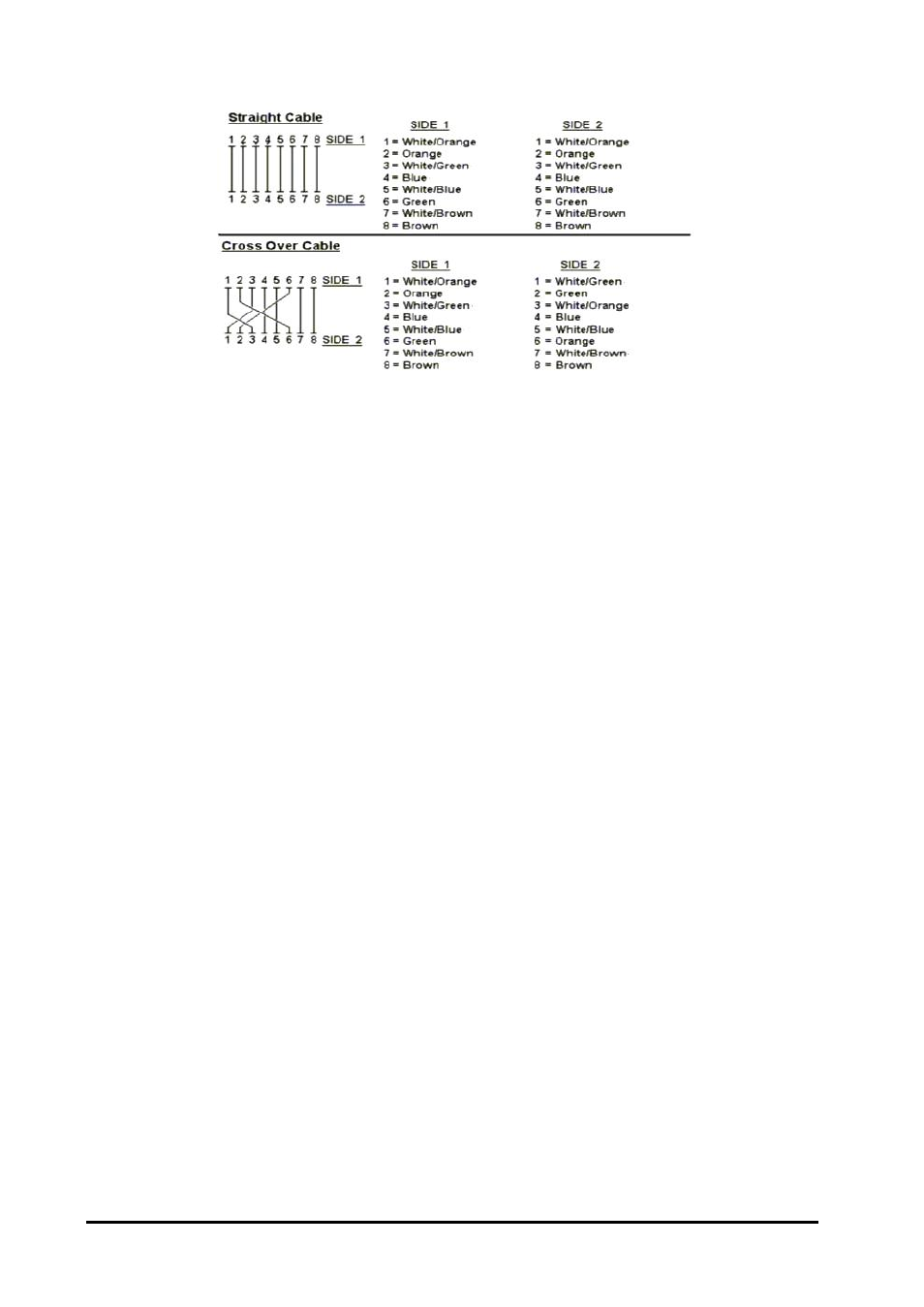 Planet Technology SGSW-4802 User Manual | Page 80 / 80