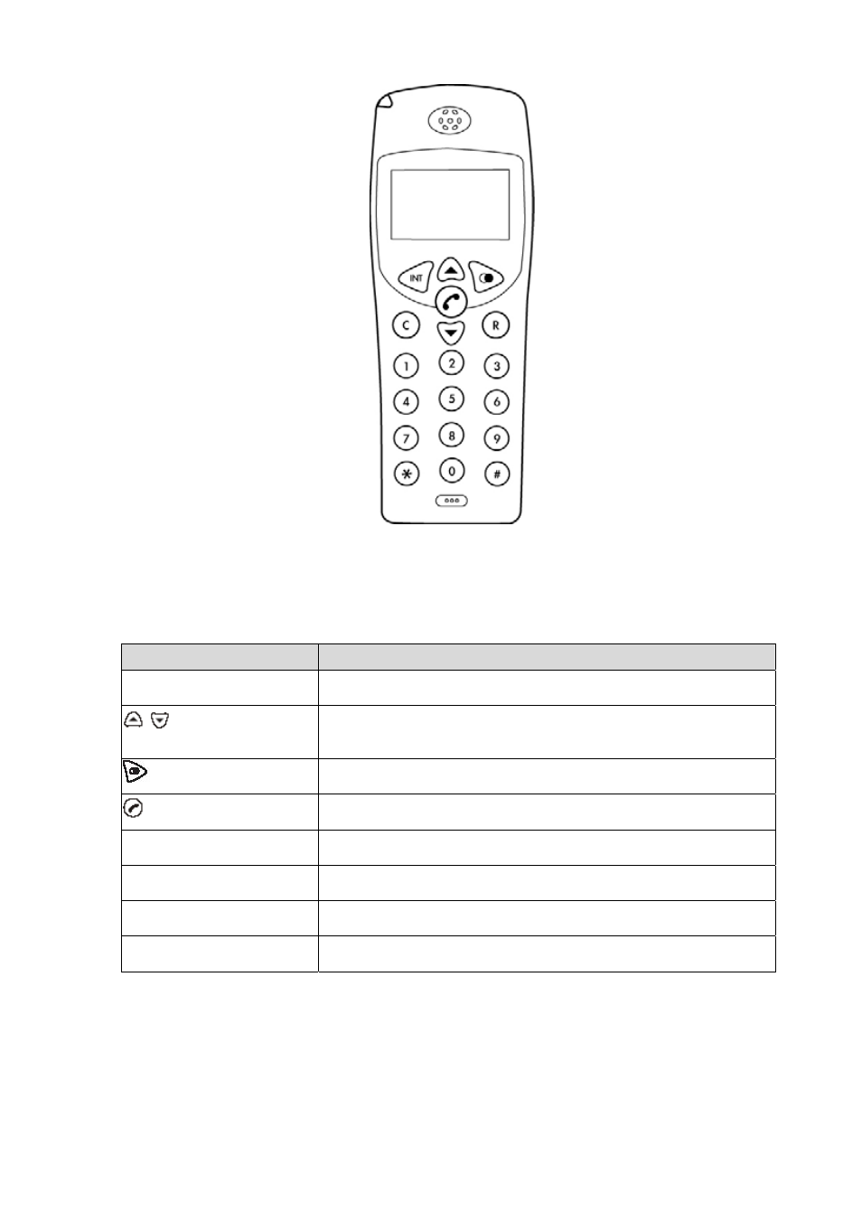 Planet Technology VIP-320 User Manual | Page 10 / 51