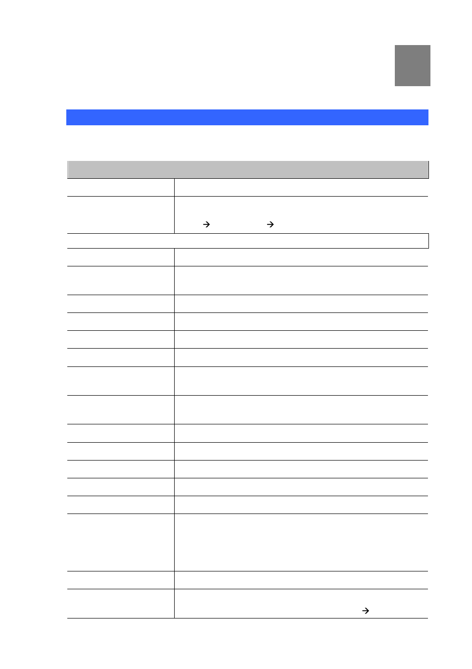 Chapter 4 voip configurations, Vip-320 status, Line setting | Planet Technology VIP-320 User Manual | Page 19 / 51