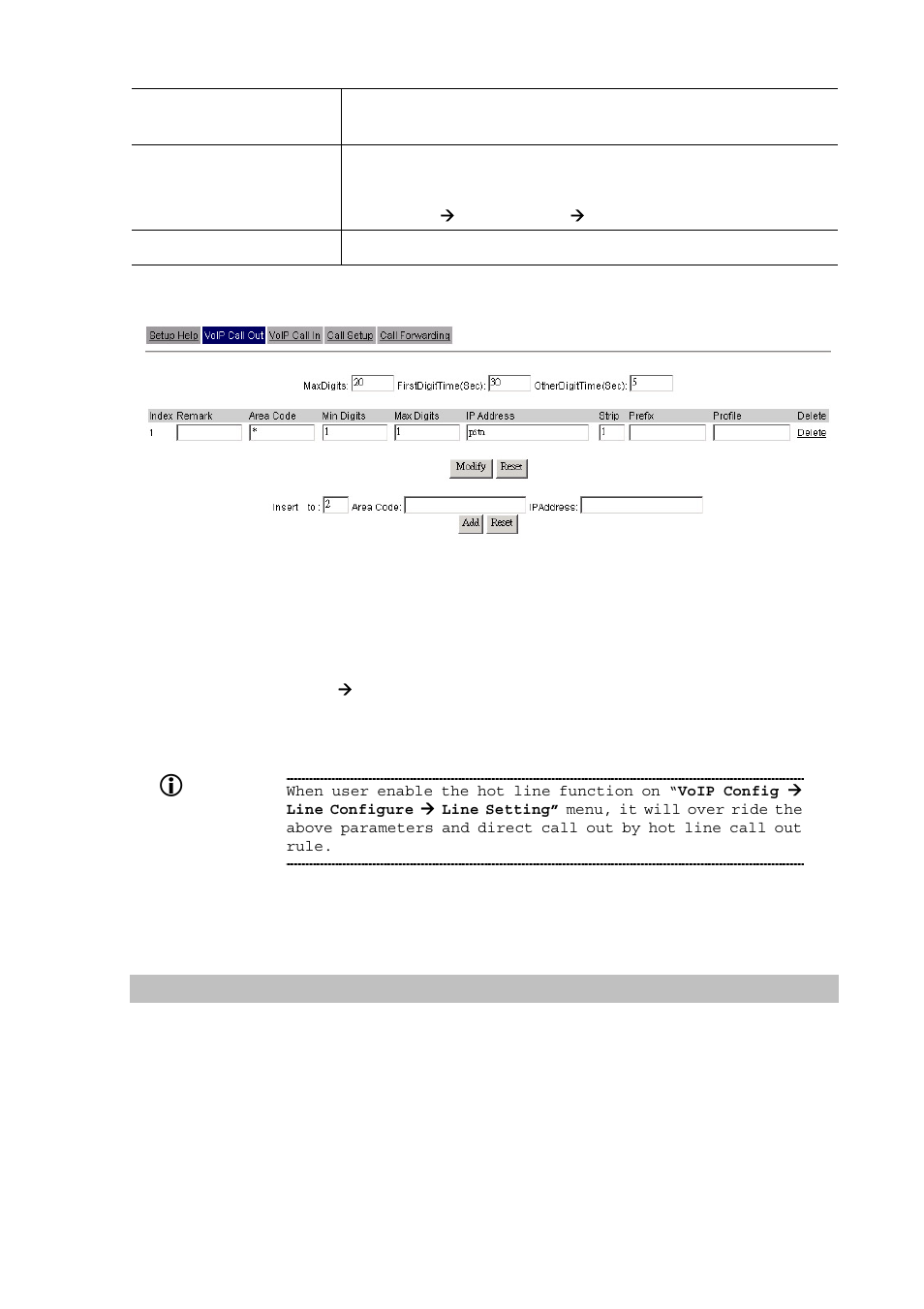 Voip call in, Hint | Planet Technology VIP-320 User Manual | Page 24 / 51