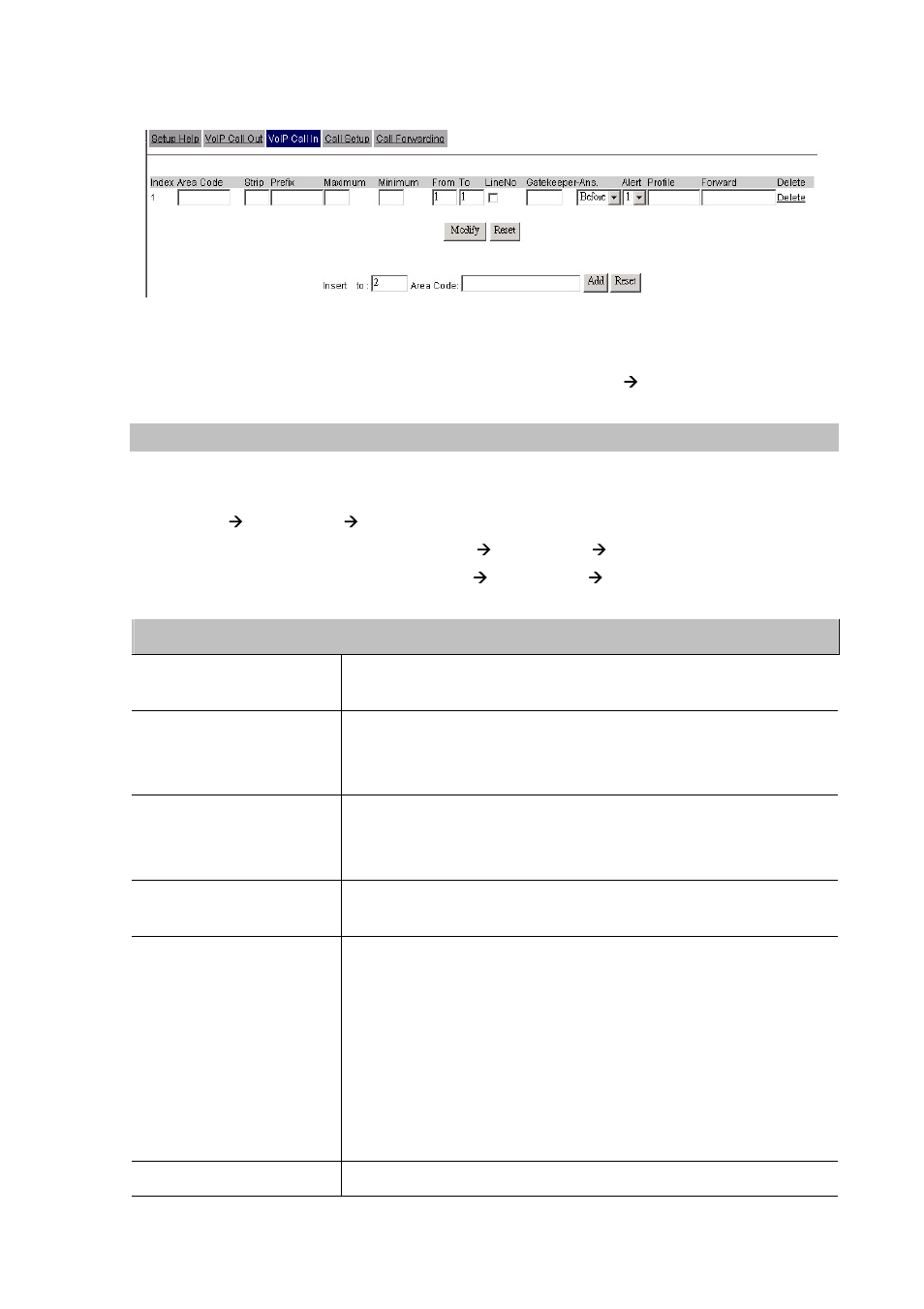 Call setup | Planet Technology VIP-320 User Manual | Page 27 / 51