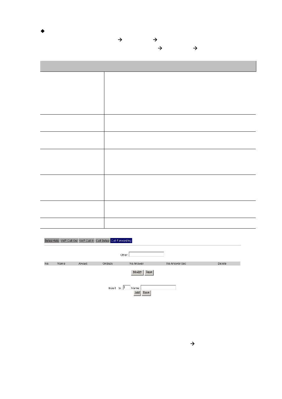 Planet Technology VIP-320 User Manual | Page 29 / 51