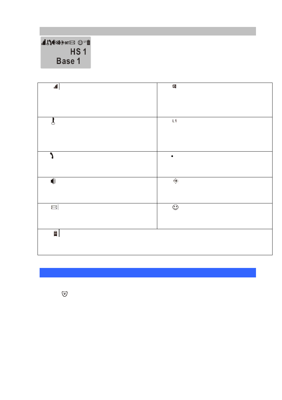 2 dect screen display, Register your dct-100 to vip-320 | Planet Technology VIP-320 User Manual | Page 42 / 51