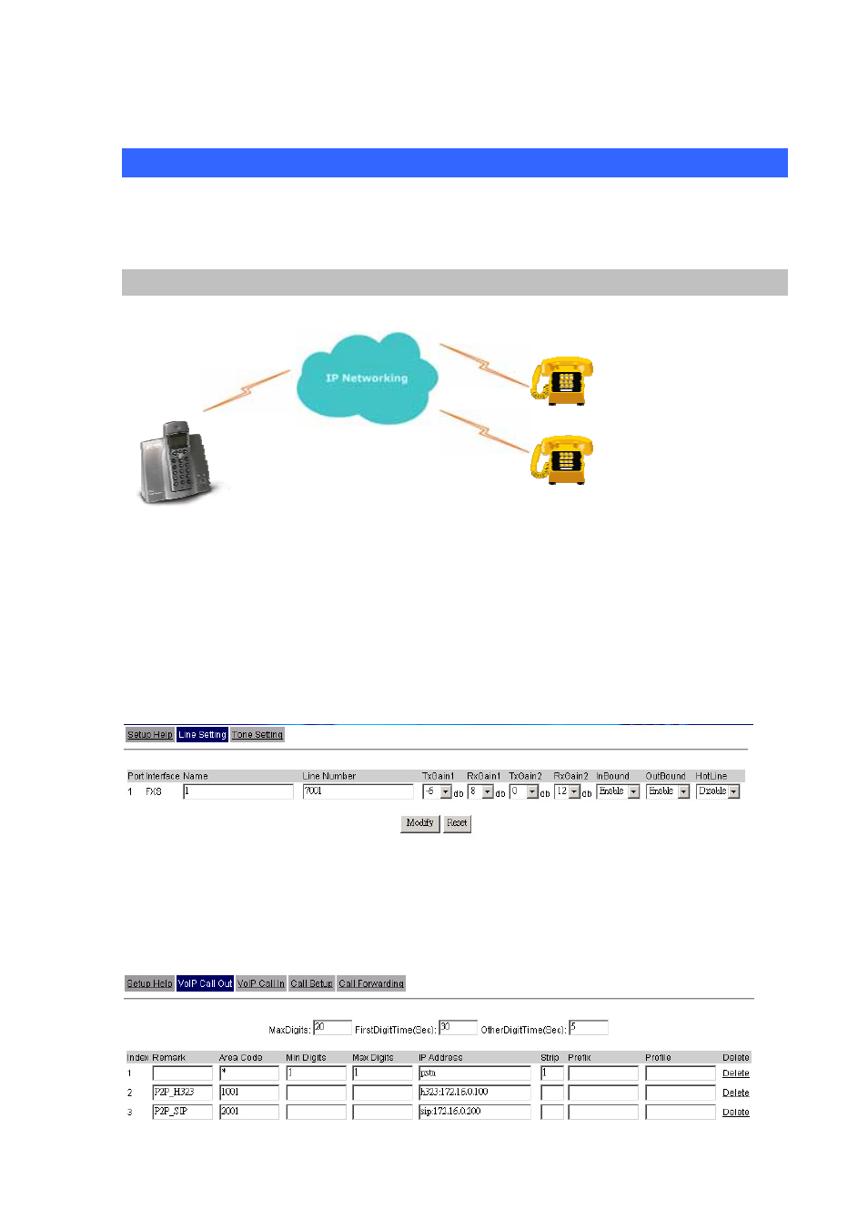 Appendix, Appendix a voice communications, Peer-to-peer (p2p) mode | Planet Technology VIP-320 User Manual | Page 47 / 51