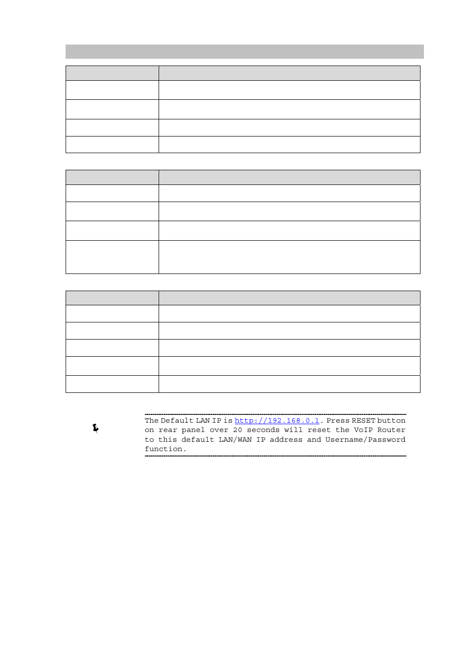 Led display & button | Planet Technology VIP-320 User Manual | Page 9 / 51