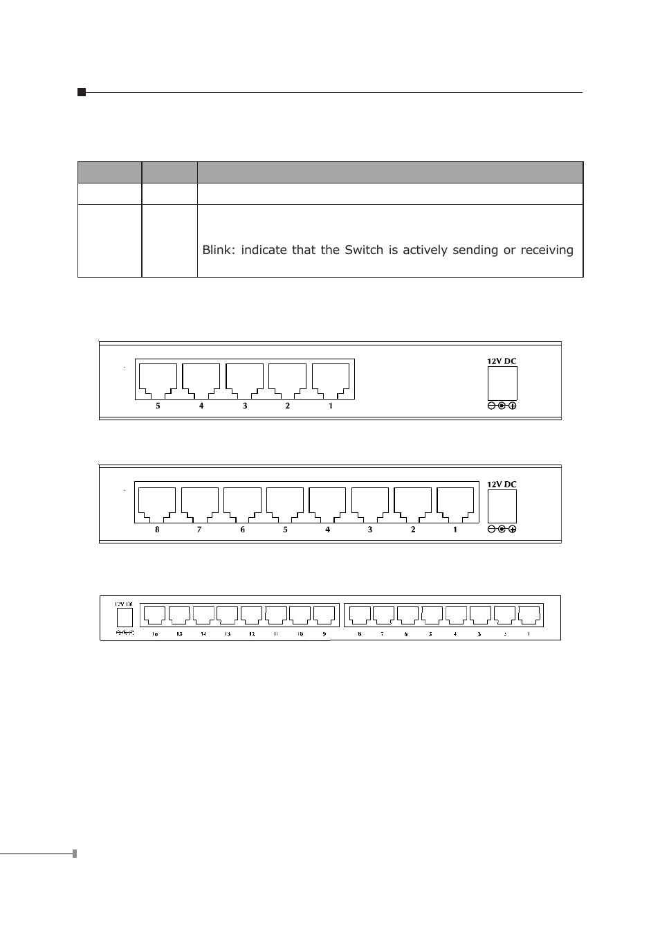 Planet Technology FSD-5816 User Manual | Page 11 / 22
