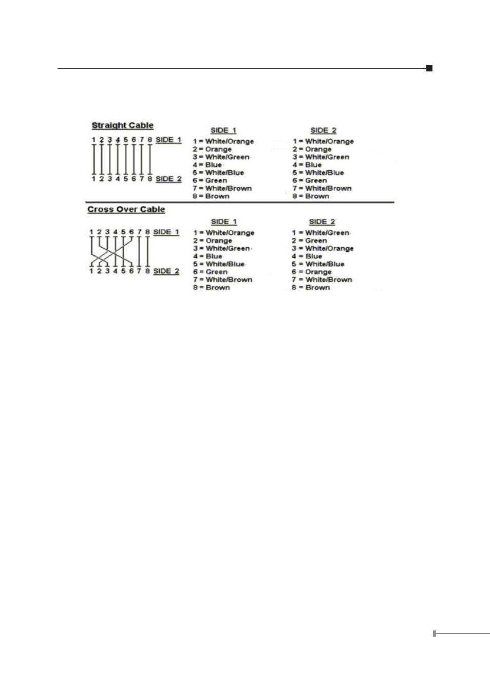 Planet Technology FSD-5816 User Manual | Page 18 / 22