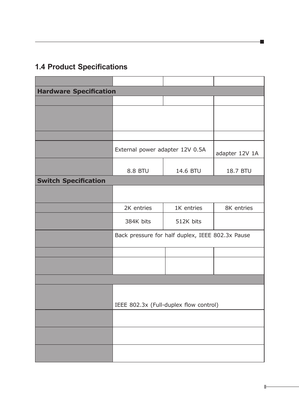 4 product specifications | Planet Technology FSD-5816 User Manual | Page 8 / 22