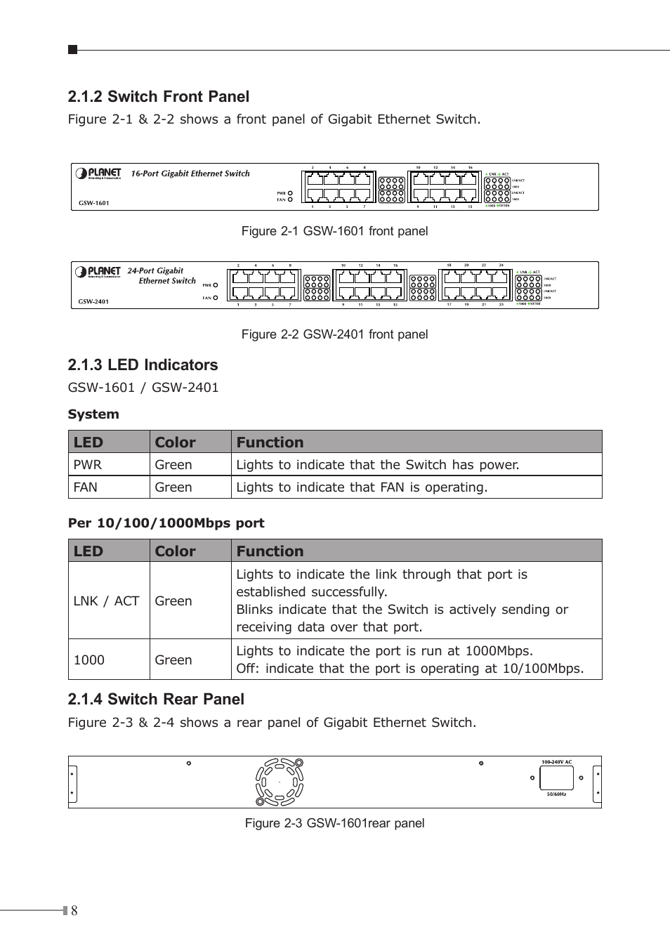 Planet Technology GSW-1601 User Manual | Page 8 / 16