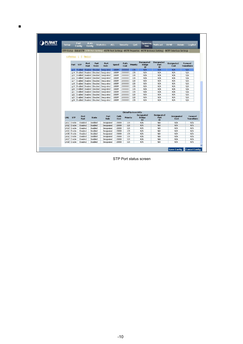 Planet Technology WGSW-48040 User Manual | Page 104 / 371