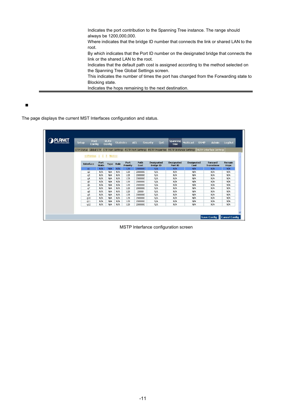 Planet Technology WGSW-48040 User Manual | Page 110 / 371