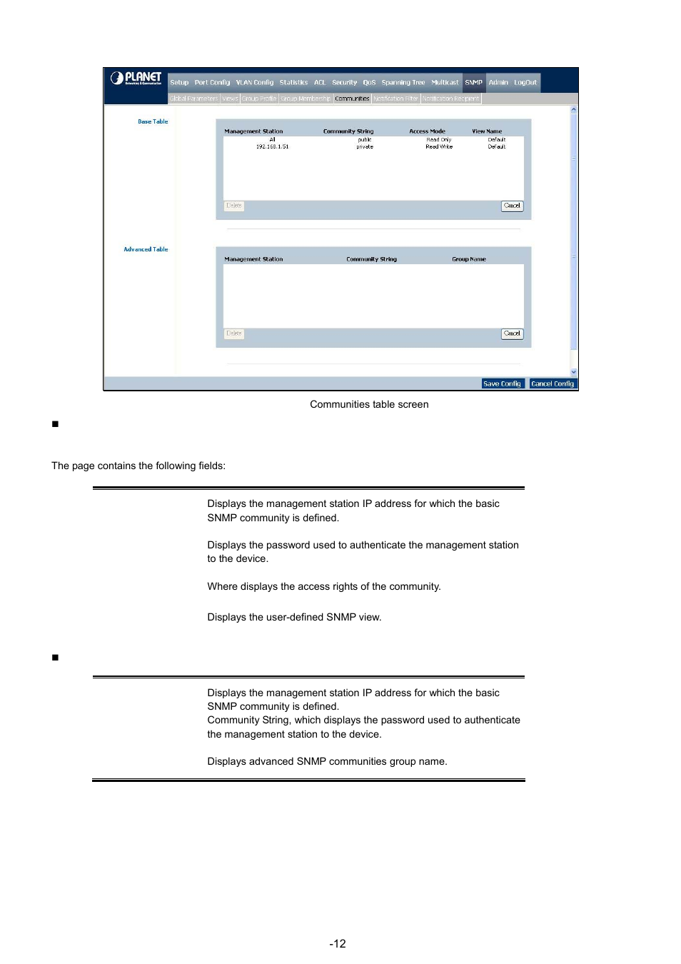 Planet Technology WGSW-48040 User Manual | Page 124 / 371