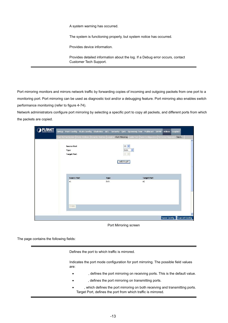 5 port mirroring | Planet Technology WGSW-48040 User Manual | Page 133 / 371