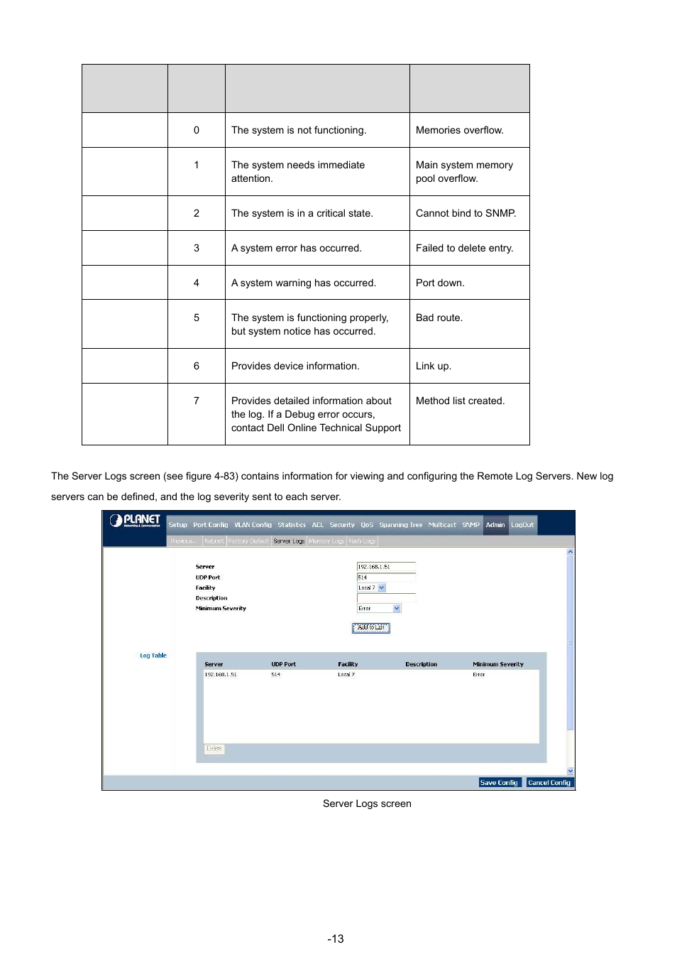 Planet Technology WGSW-48040 User Manual | Page 139 / 371