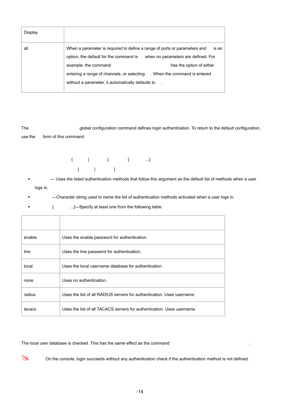 3 aaa commands, 1 aaa authentication login, Syntax | Default configuration | Planet Technology WGSW-48040 User Manual | Page 149 / 371