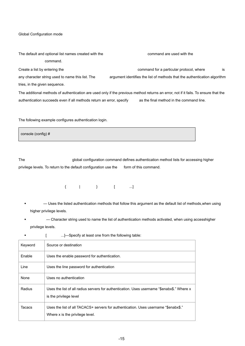 2 aaa authentication enable, Command mode, User guidelines | Example, Syntax | Planet Technology WGSW-48040 User Manual | Page 150 / 371