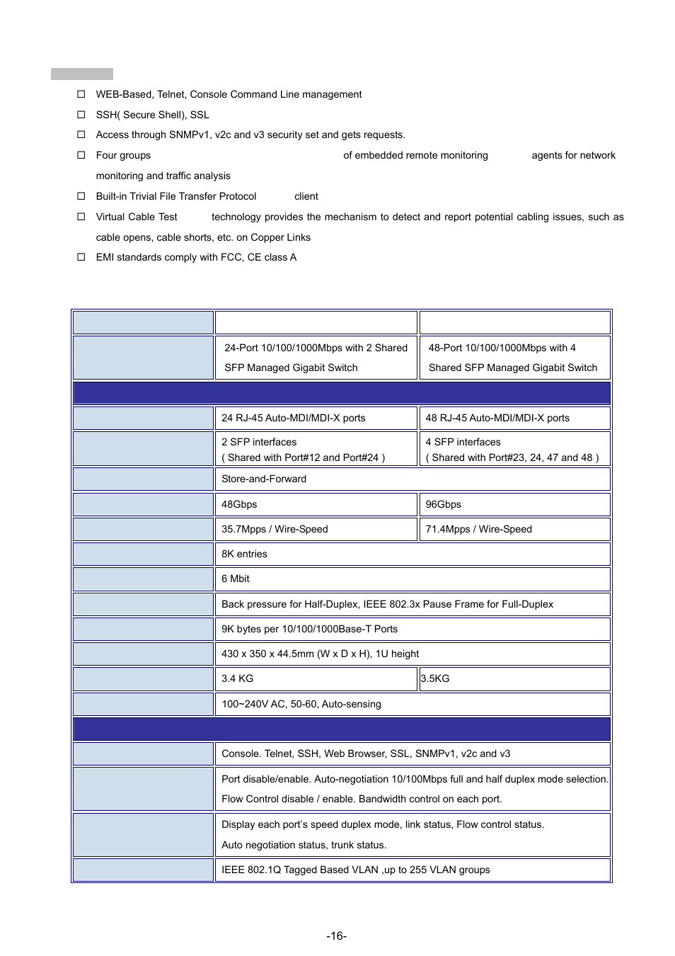 4 product specification | Planet Technology WGSW-48040 User Manual | Page 16 / 371